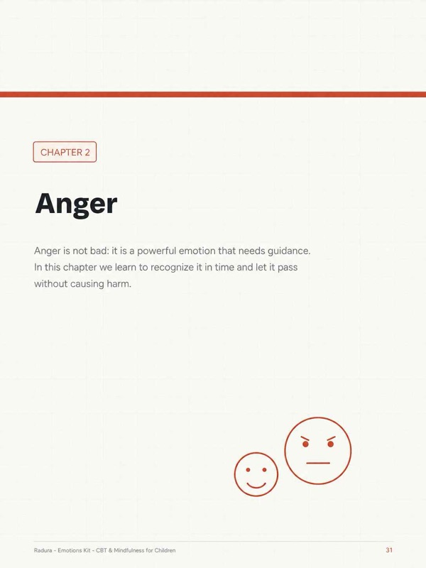 Emotions Kit page: the Anger chapter