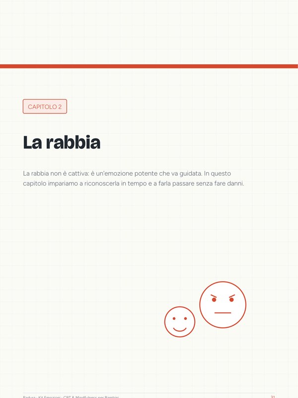 Pagina del Kit Emozioni: capitolo La rabbia