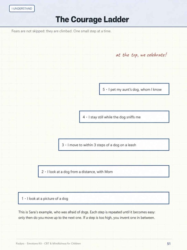 Emotions Kit page: The courage ladder
