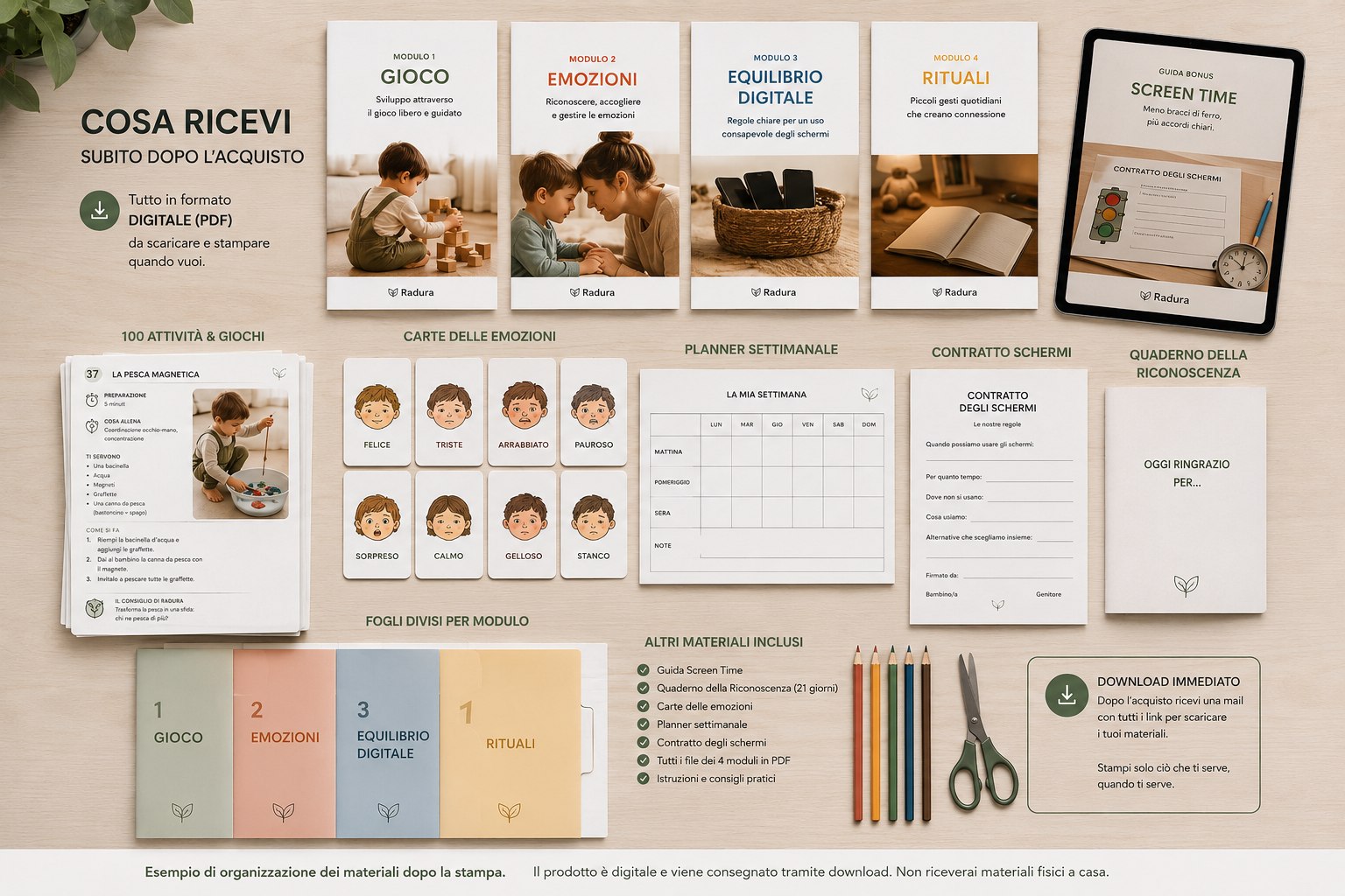 Esempio di organizzazione dei materiali Radura dopo la stampa: i 4 moduli, le carte delle emozioni, il planner settimanale, il contratto degli schermi e il quaderno della riconoscenza