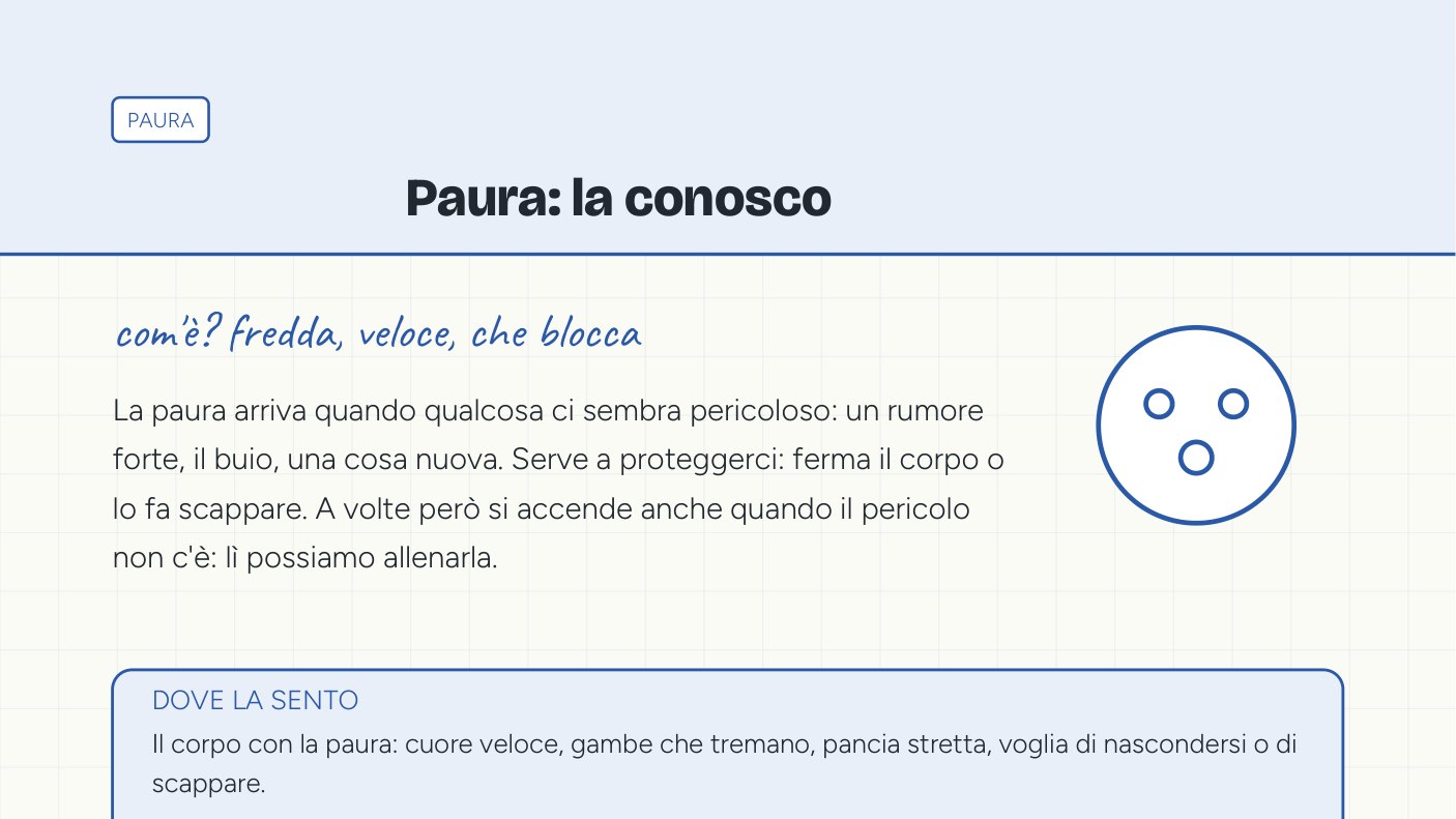 Pagina reale del Kit Emozioni: scheda Paura: la conosco